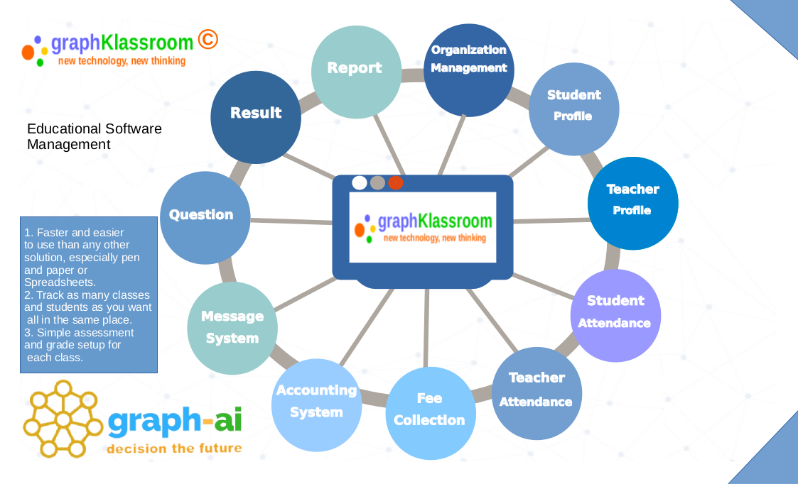 graphai Website icon